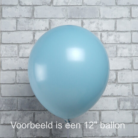 Mooideco - Kalisan Retro Blue Glass - 5 inch ballonnen